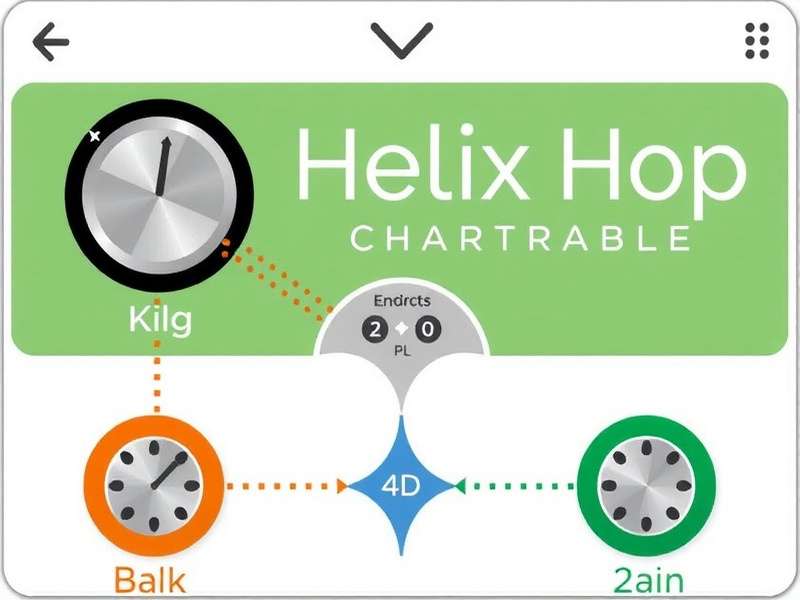 Helix Hop India Controls